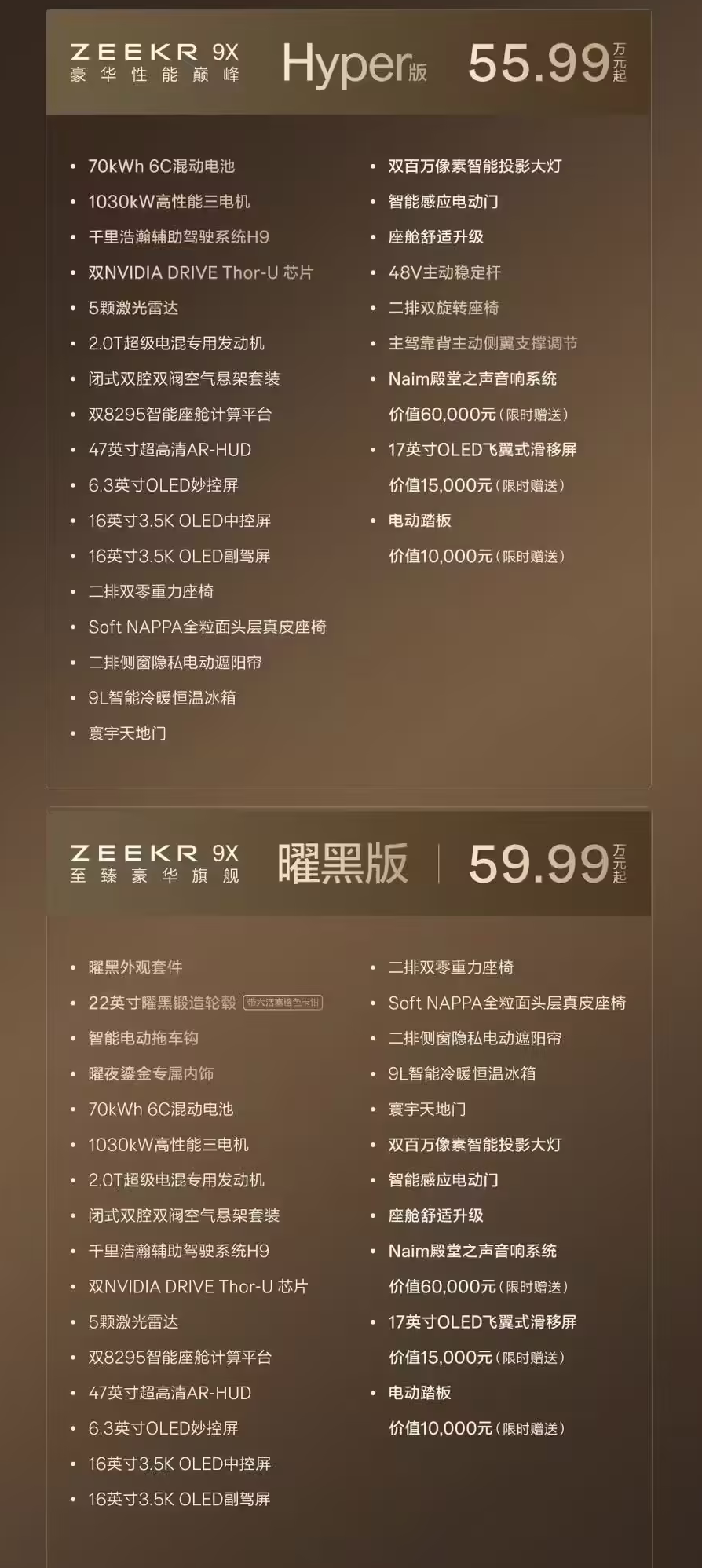 50万级豪华旗舰SUV极氪9X 12月交付破万 46.59万元起，上市即热销